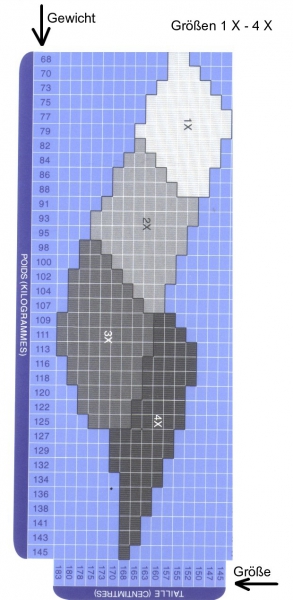 ORIGINAL DANSKIN 10 Stück / ab 13,99 € + Bonus